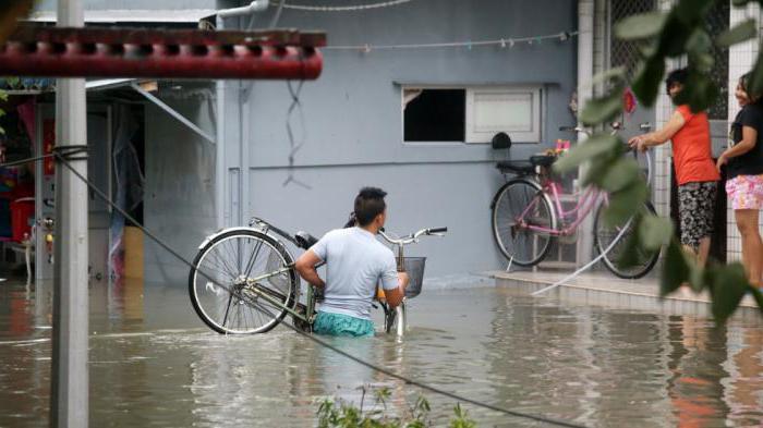 Hurrikan in China: 